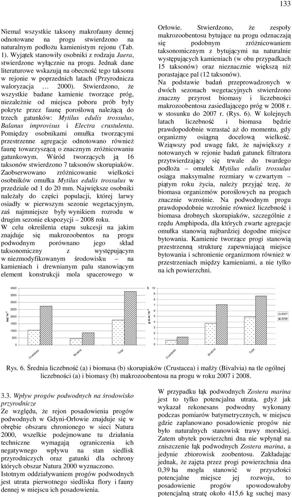 Stwierdzono, Ŝe wszystkie badane kamienie tworzące próg, niezaleŝnie od miejsca poboru prób były pokryte przez faunę poroślową naleŝącą do trzech gatunków: Mytilus edulis trossulus, Balanus