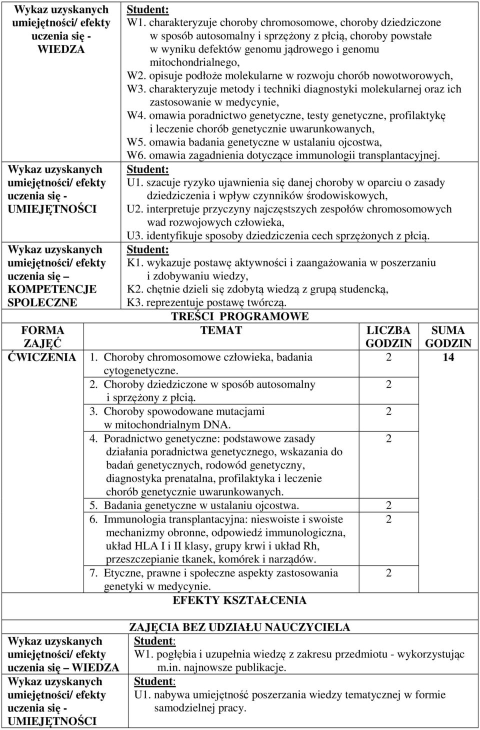 opisuje podłoże molekularne w rozwoju chorób nowotworowych, W3. charakteryzuje metody i techniki diagnostyki molekularnej oraz ich zastosowanie w medycynie, W4.