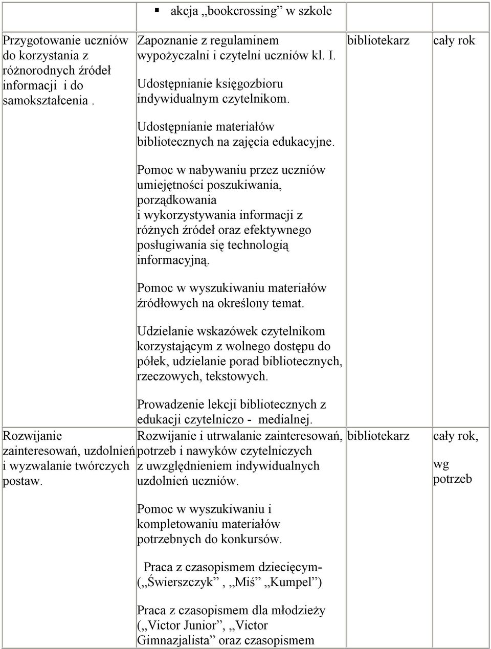 Pomoc w nabywaniu przez uczniów umiejętności poszukiwania, porządkowania i wykorzystywania informacji z różnych źródeł oraz efektywnego posługiwania się technologią informacyjną.