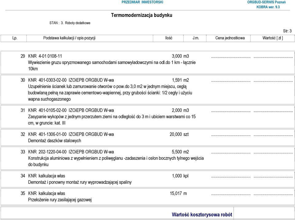 do 3,0 m2 w jednym miejscu, cegłą budowlaną pełną na zaprawie cementowo-wapiennej, przy grubości ścianki: 1/2 cegły i użyciu wapna suchogaszonego 31 KNR 401-0105-02-00 IZOiEPB ORGBUD W-wa 2,000 m3.