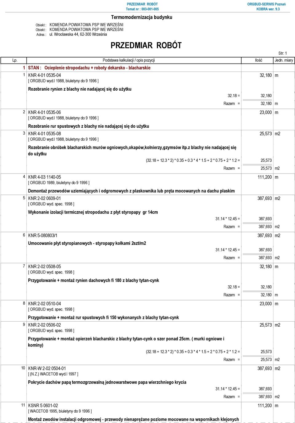 i 1988, biuletyny do 9 1996 ] Rozebranie rynien z blachy nie nadającej się do użytku 32.18 = 32,180 Razem = 32,180 m 2 KNR 4-01 0535-06 23,000 m [ ORGBUD wyd.