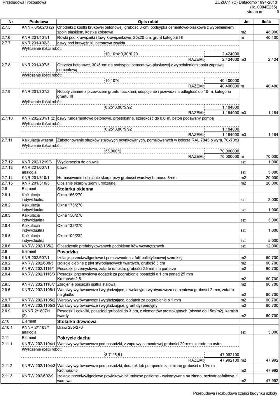 7.9 KNR 201/307/2 Roboty ziemne z przewozem gruntu taczkami, odspojenie i przewóz na odległość do 10 m, kategoria gruntu III 0,25*0,80*5,92 1,184000 RAZEM: 1,184000 m3 1,184 2.7.10 KNR 202/201/1 (2) Ławy fundamentowe betonowe, prostokątne, szerokość do 0.