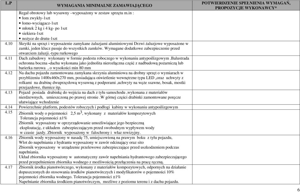 Wymagane dodatkowe zabezpieczenie przed otwarciem żaluzji.-typu rurkowego 4.11 Dach zabudowy wykonany w formie podestu roboczego w wykonaniu antypoślizgowym.