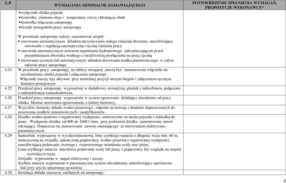 napełniania hydrantowego zabezpieczającym przed przepełnieniem zbiornika wodnego z możliwością przełączenia na pracę ręczną sterowania ręcznym lub automatycznym układem dozowania środka