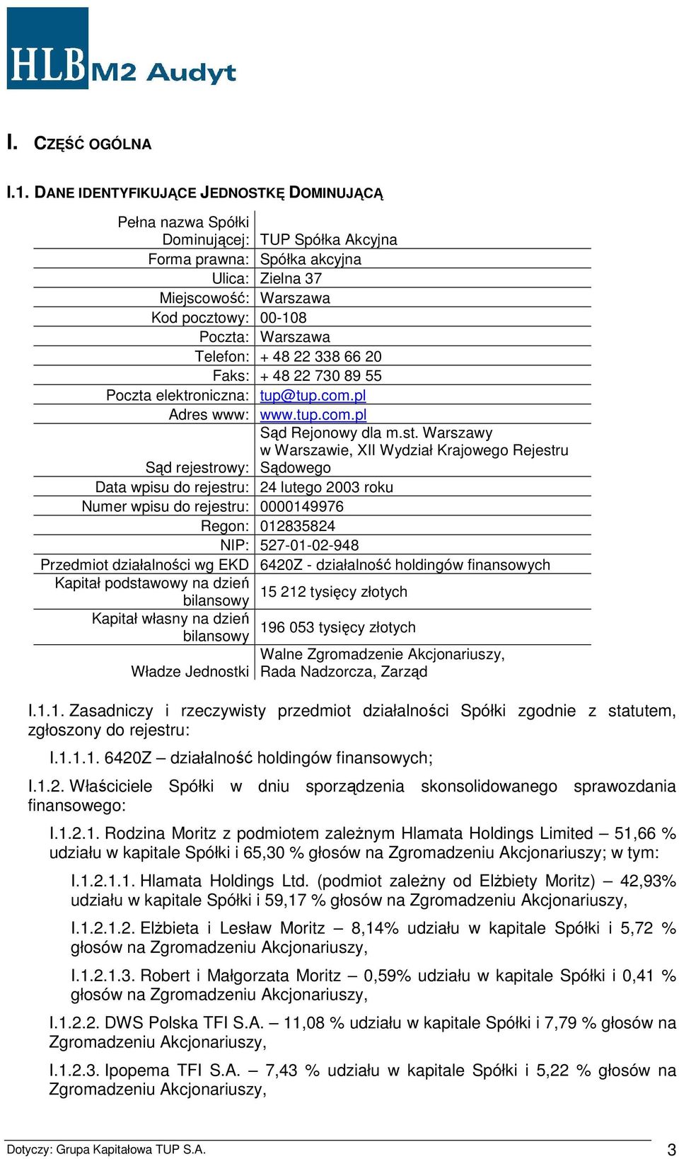 Telefon: + 48 22 338 66 20 Faks: + 48 22 730 89 55 Poczta elektroniczna: tup@tup.com.pl Adres www: www.tup.com.pl Sąd Rejonowy dla m.st.