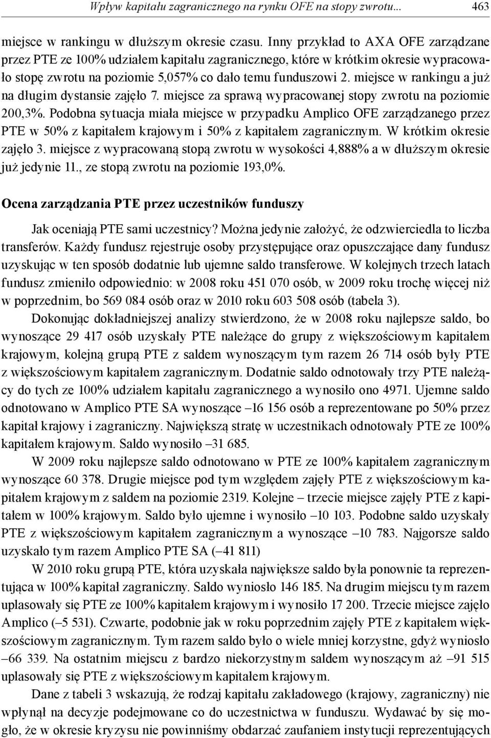 miejsce w rankingu a już na długim dystansie zajęło 7. miejsce za sprawą wypracowanej stopy zwrotu na poziomie 200,3%.