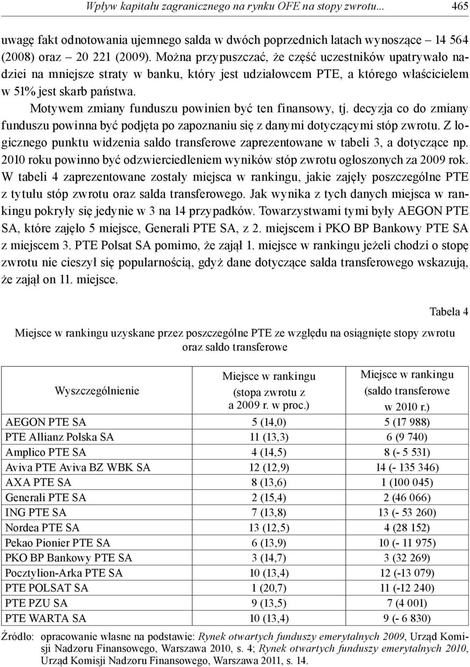 Motywem zmiany funduszu powinien być ten finansowy, tj. decyzja co do zmiany funduszu powinna być podjęta po zapoznaniu się z danymi dotyczącymi stóp zwrotu.