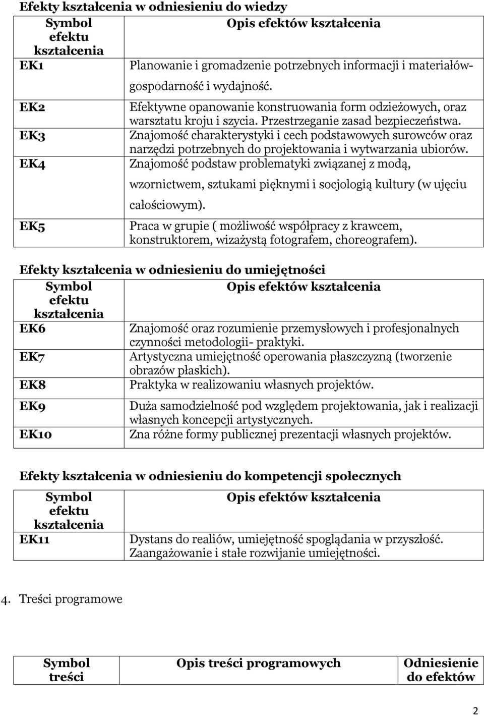 Znajomość charakterystyki i cech podstawowych surowców oraz narzędzi potrzebnych do projektowania i wytwarzania ubiorów.