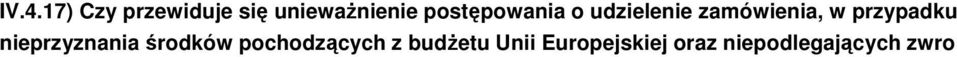 przypadku nieprzyznania środków pochodzących