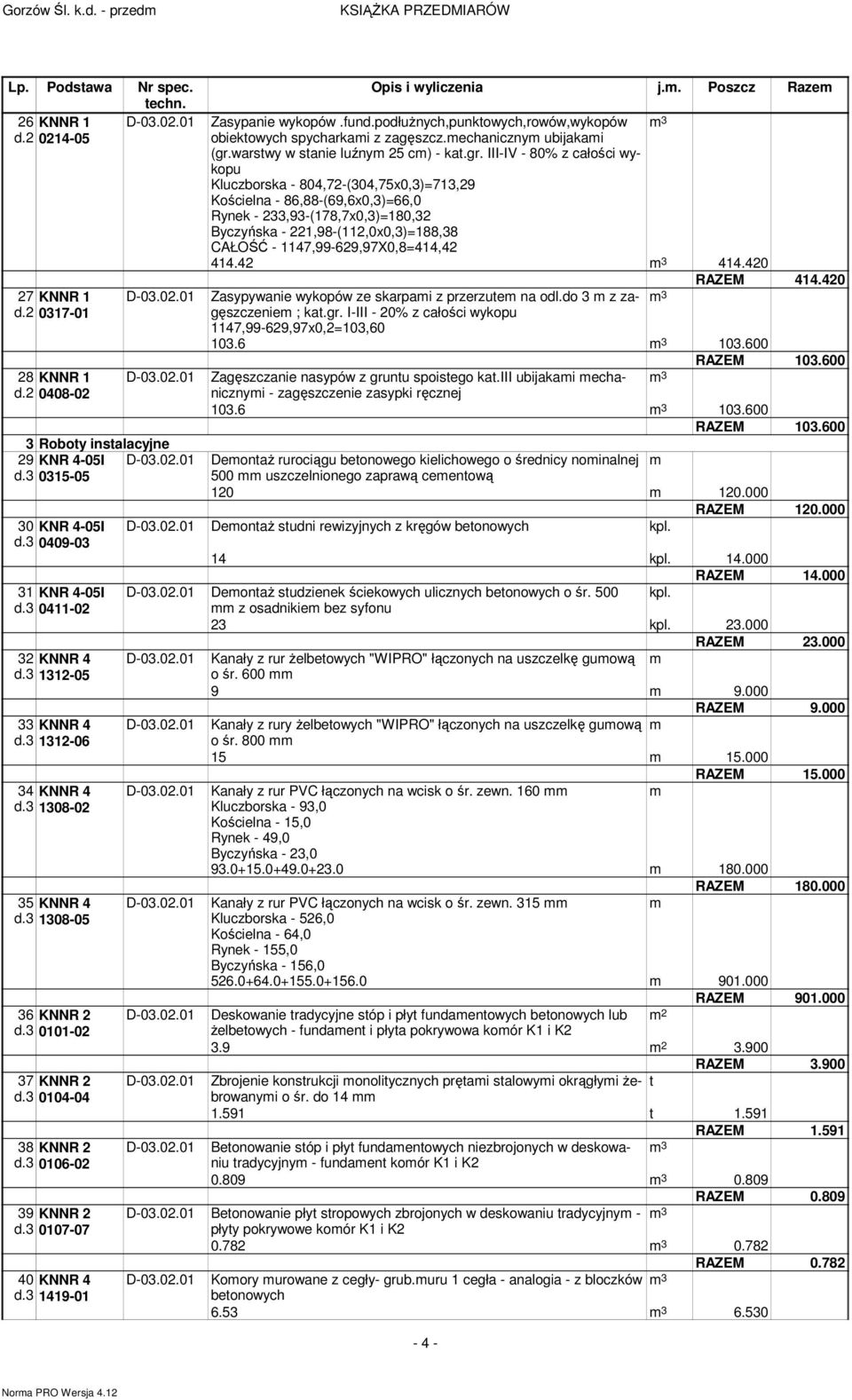 3 0106-02 39 KNNR 2 d.3 0107-07 40 KNNR 4 d.3 1419-01 Opis i wyliczenia j.m. Poszcz Razem Zasypanie wykopów.fund.podłużnych,punktowych,rowów,wykopów obiektowych spycharkami z zagęszcz.