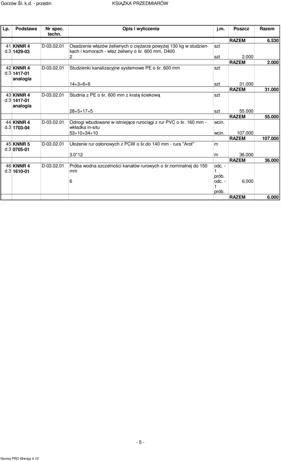 000 Studzienki kanalizacyjne systemowe PE o śr. 600 mm szt 14+3+8+6 szt 31.000 RAZEM 31.000 Studnia z PE o śr. 600 mm z kratą ściekową szt 28+5+17+5 szt 55.000 RAZEM 55.