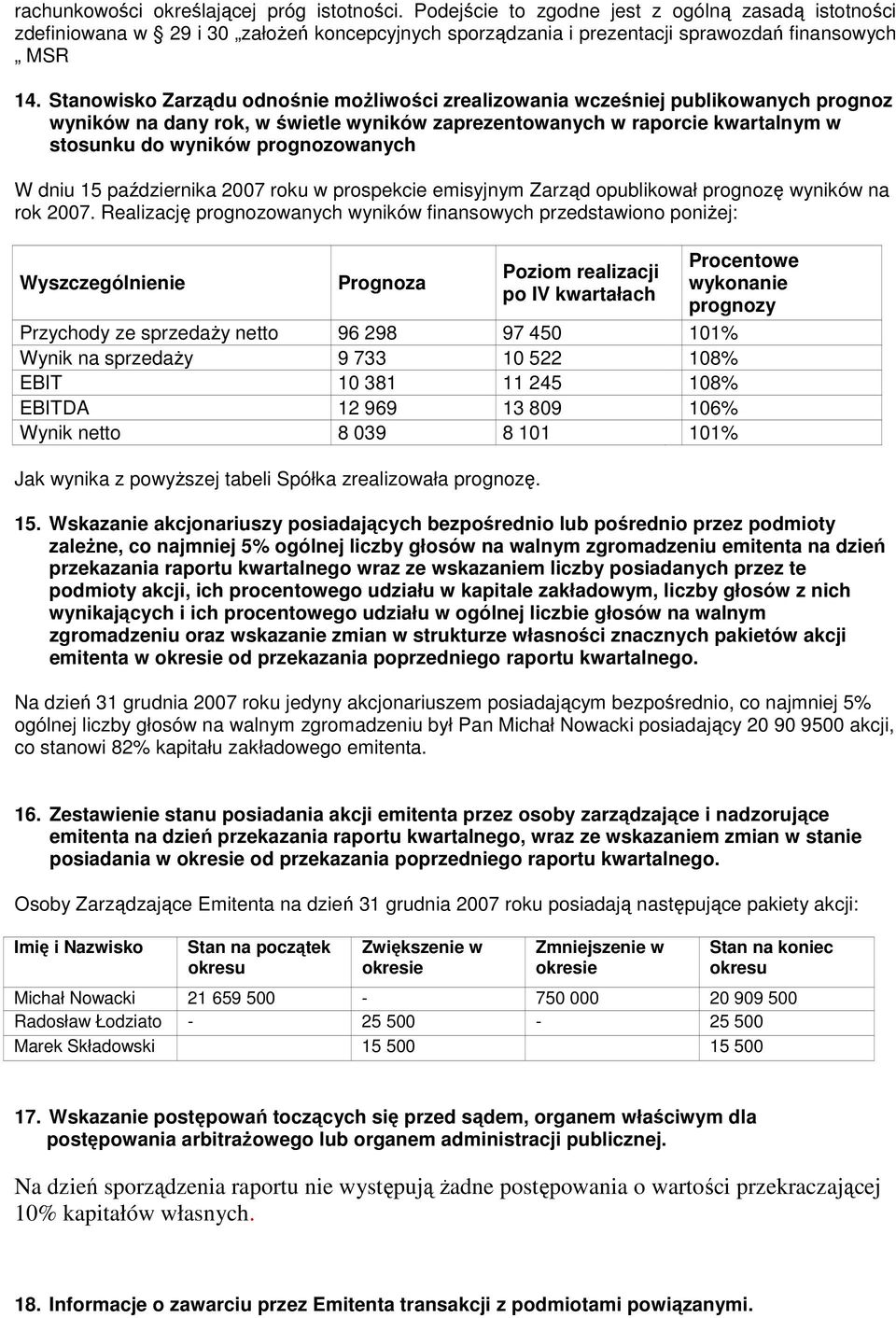 W dniu 15 października 2007 roku w prospekcie emisyjnym Zarząd opublikował prognozę wyników na rok 2007.