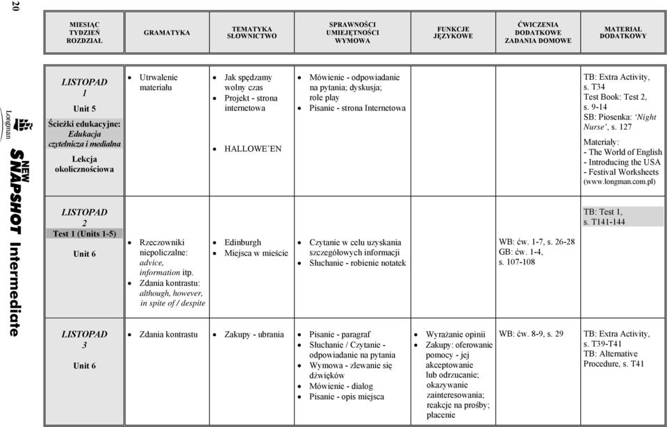 pl) LISTOPAD Test (Units -5) Unit 6 Rzeczowniki niepoliczalne: advice, information itp.