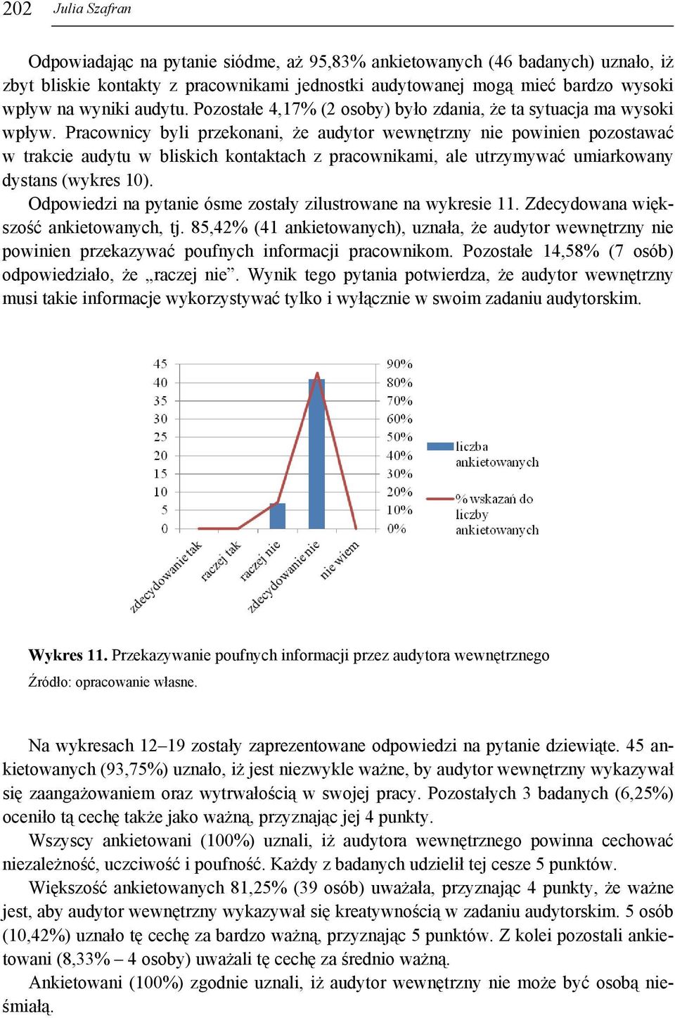 Pracownicy byli przekonani, że audytor wewnętrzny nie powinien pozostawać w trakcie audytu w bliskich kontaktach z pracownikami, ale utrzymywać umiarkowany dystans (wykres 10).