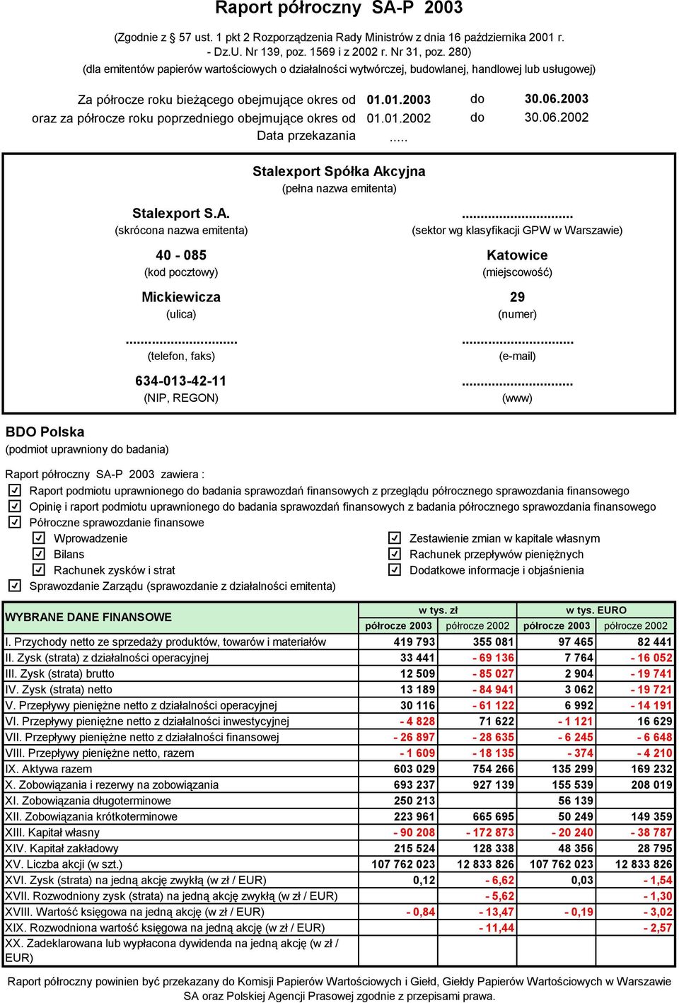 2003 oraz za półrocze roku poprzedniego obejmujące okres od 01.01.2002 do 30.06.2002 Data przekazania... Stalexport Spółka Ak