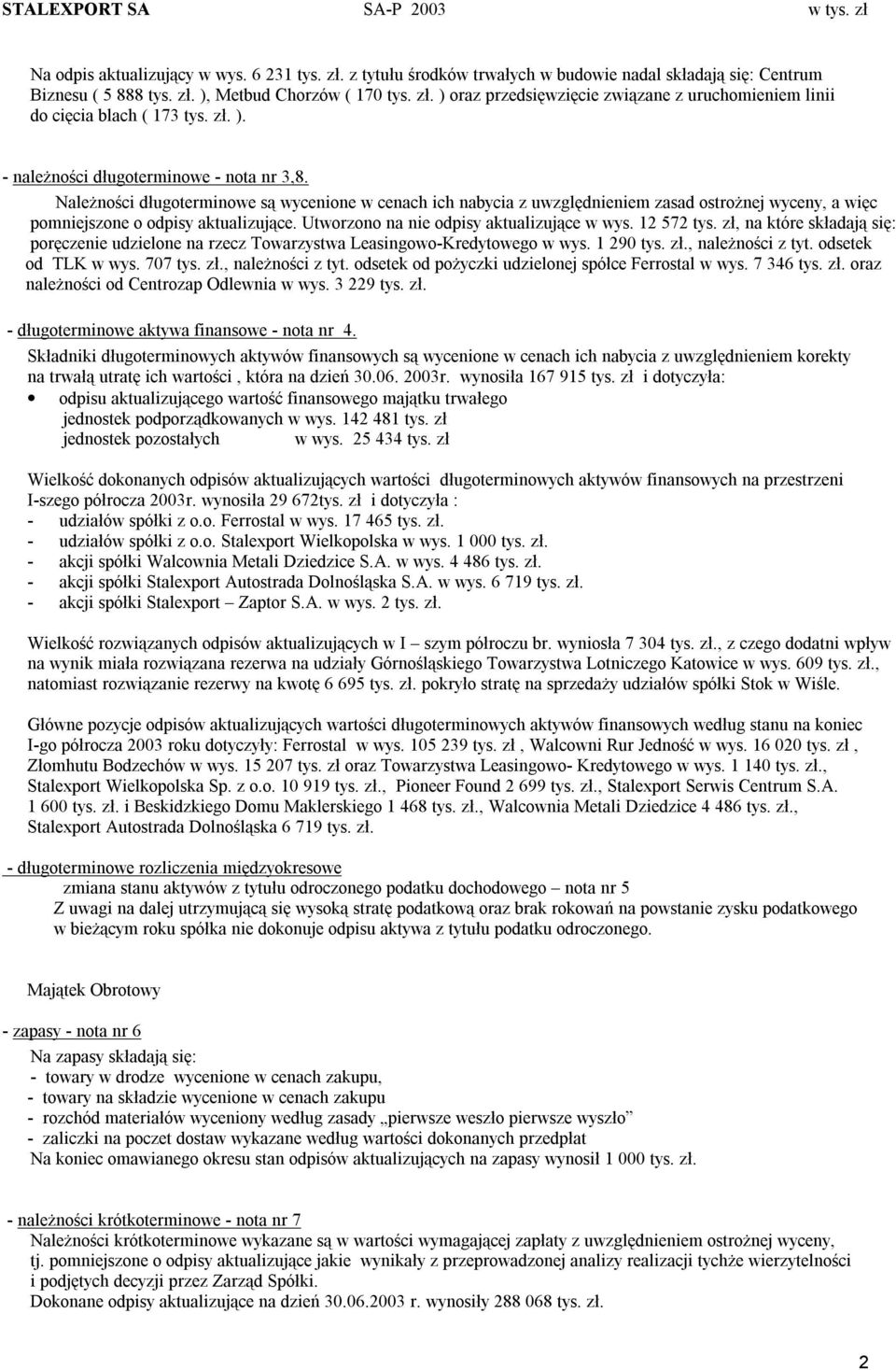 Utworzono na nie odpisy aktualizujące w wys. 12 572 tys. zł, na które składają się: poręczenie udzielone na rzecz Towarzystwa LeasingowoKredytowego w wys. 1 290 tys. zł., należności z tyt.