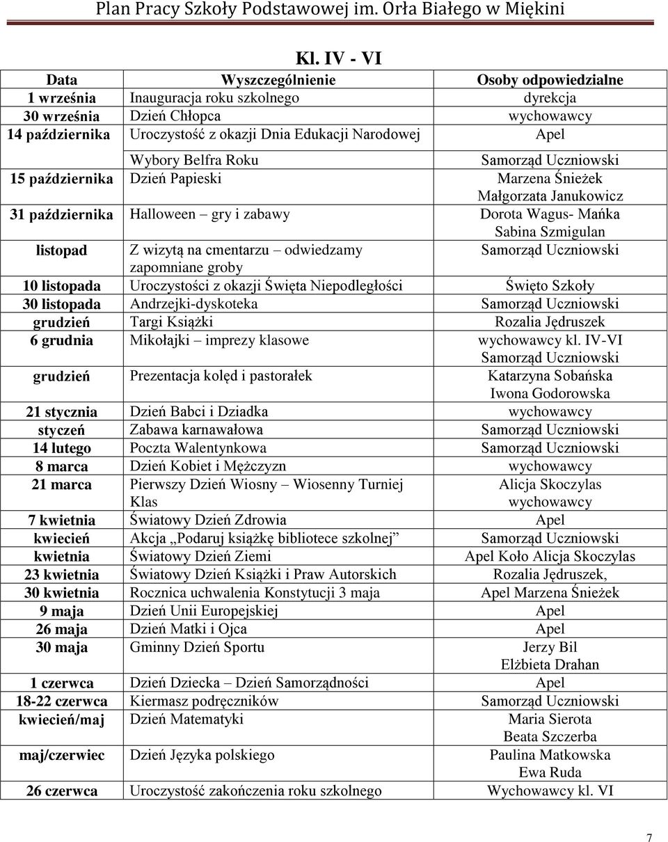 wizytą na cmentarzu odwiedzamy Samorząd Uczniowski zapomniane groby 10 listopada Uroczystości z okazji Święta Niepodległości Święto Szkoły 30 listopada Andrzejki-dyskoteka Samorząd Uczniowski