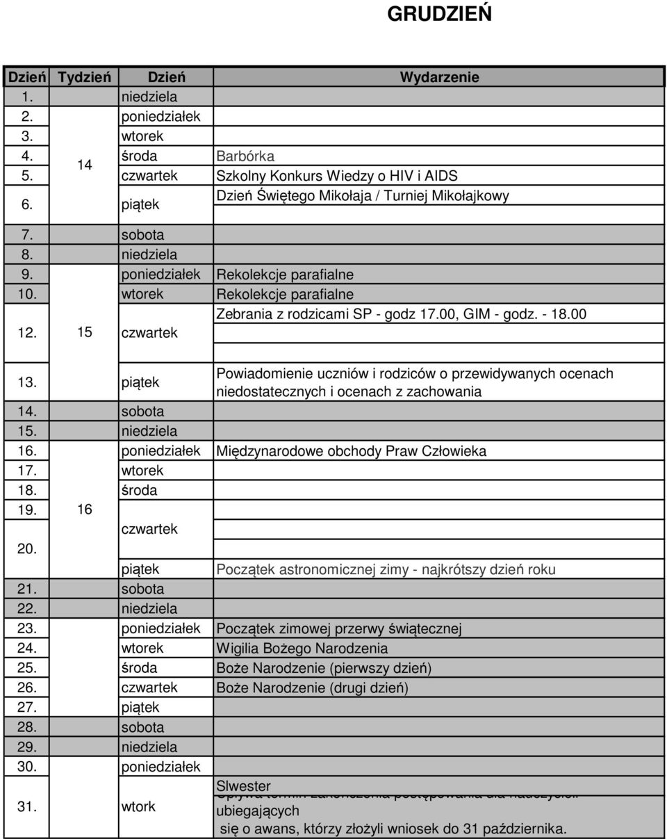 Powiadomienie uczniów i rodziców o przewidywanych ocenach niedostatecznych i ocenach z zachowania 14. sobota 15. niedziela 16. poniedziałek Międzynarodowe obchody Praw Człowieka 17. wtorek 18.