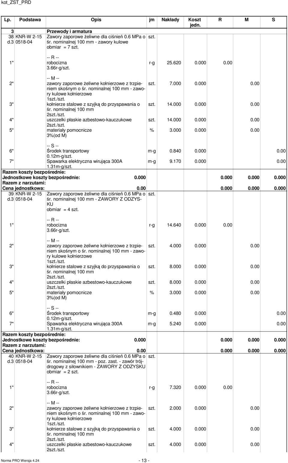 noinalnej 100 2/ 4* uszczelki płaskie azbestowo-kauczukowe 2/ 5* ateriały poocnicze 7.000 0.000 0.00 14.000 0.000 0.00 14.000 0.000 0.00 6* Środek transportowy -g 0.840 0.000 0.00 0.12-g/ 7* Spawarka elektryczna wirująca 300A -g 9.