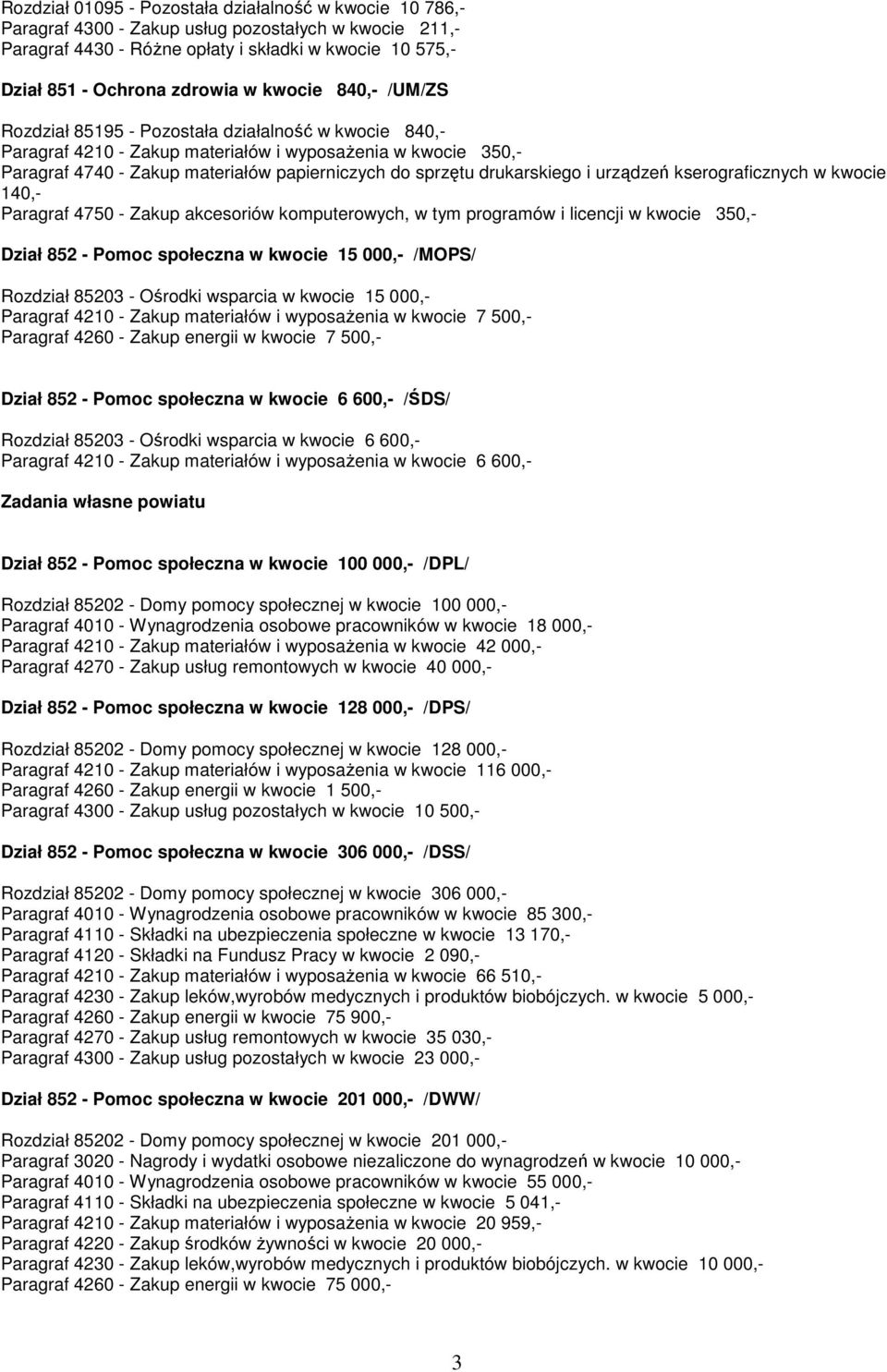 drukarskiego i urządzeń kserograficznych w kwocie 140,- Paragraf 4750 - akup akcesoriów komputerowych, w tym programów i licencji w kwocie 350,- Dział 852 - Pomoc społeczna w kwocie 15 000,- /MOPS/