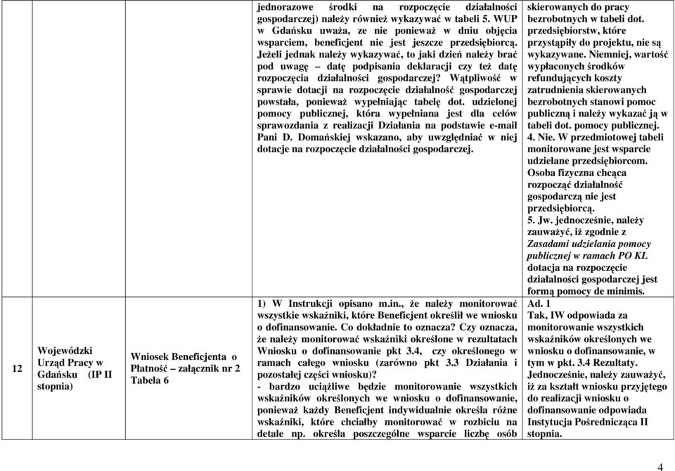 JeŜeli jednak naleŝy wykazywać, to jaki dzień naleŝy brać pod uwagę datę podpisania deklaracji czy teŝ datę rozpoczęcia działalności gospodarczej?