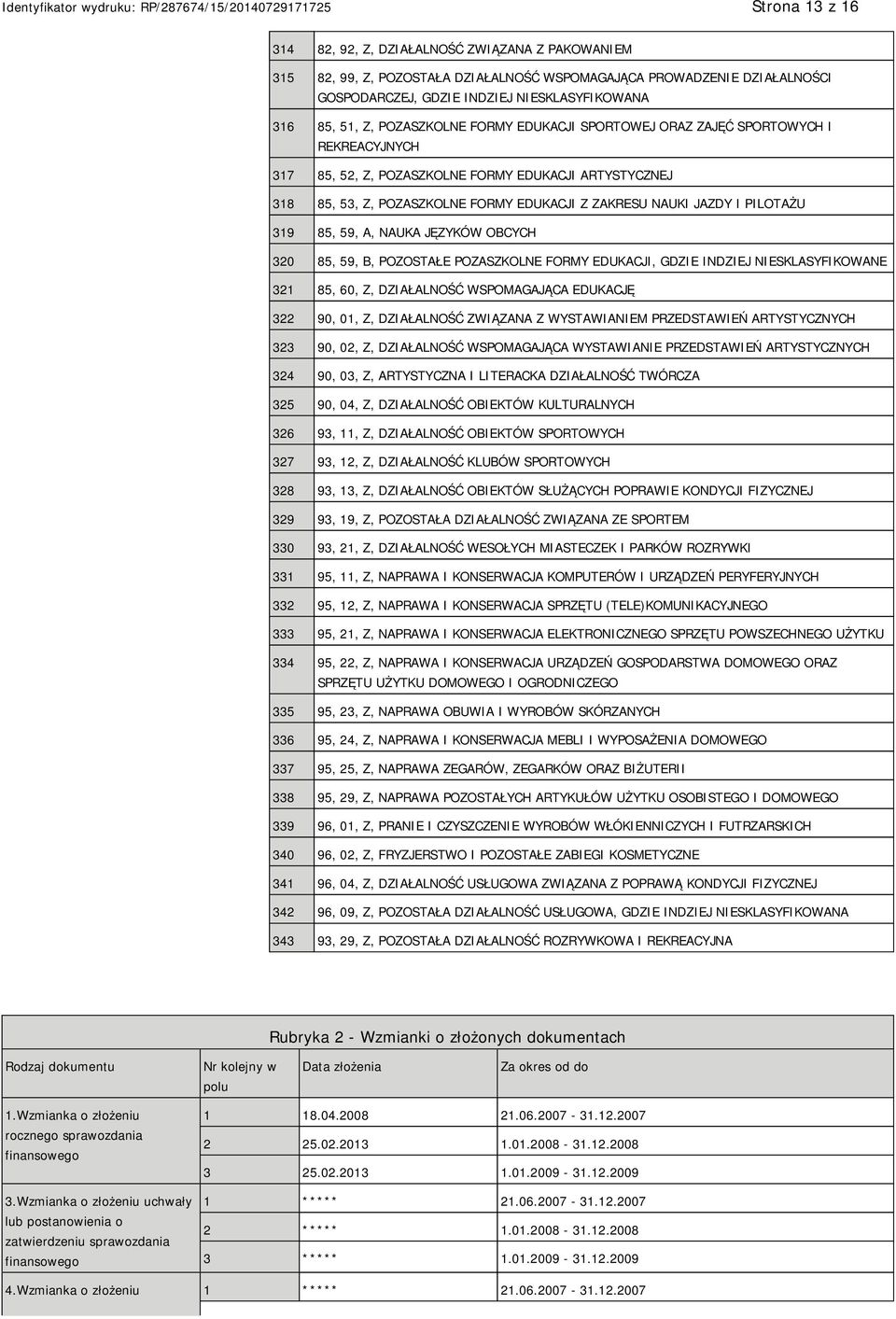 PILOTAŻU 319 85, 59, A, NAUKA JĘZYKÓW OBCYCH 320 85, 59, B, POZOSTAŁE POZASZKOLNE FORMY EDUKACJI, GDZIE INDZIEJ NIESKLASYFIKOWANE 321 85, 60, Z, DZIAŁALNOŚĆ WSPOMAGAJĄCA EDUKACJĘ 322 90, 01, Z,