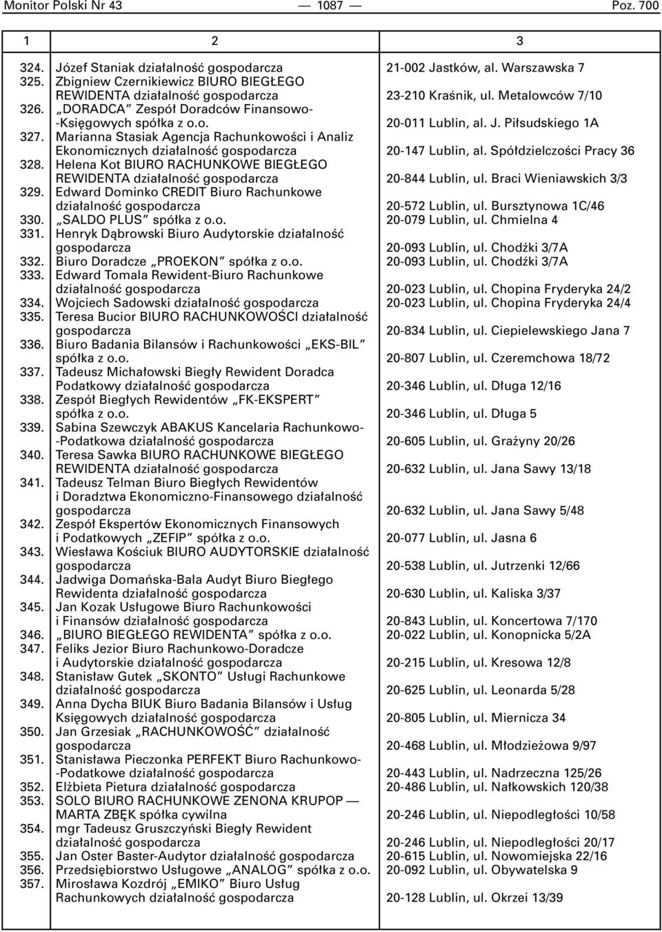 Pi sudskiego 1A 327. Marianna Stasiak Agencja RachunkowoÊci i Analiz Ekonomicznych dzia alnoêç gospodarcza 20-147 Lublin, al. Spó dzielczoêci Pracy 36 328.