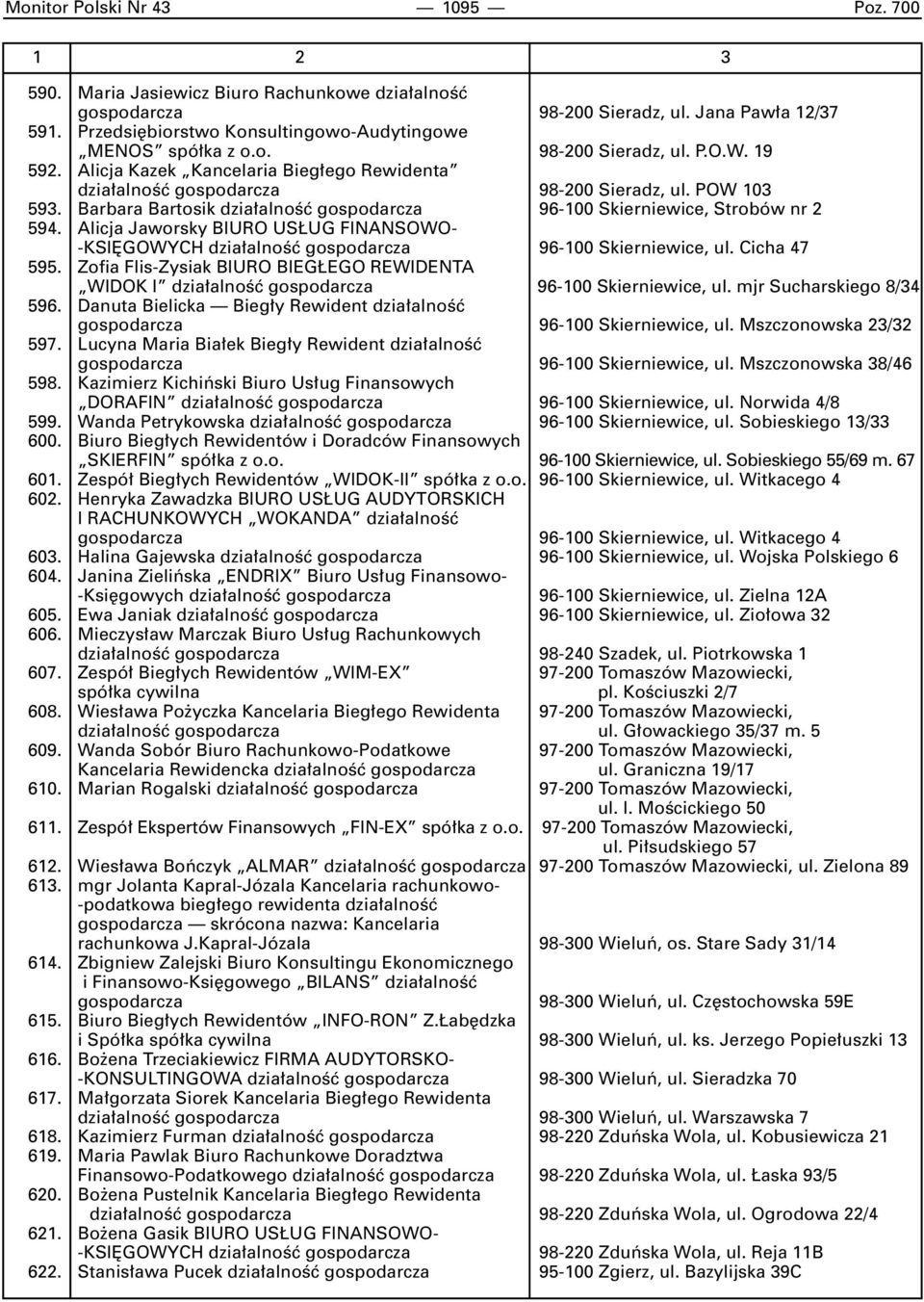 Barbara Bartosik dzia alnoêç gospodarcza 96-100 Skierniewice, Strobów nr 2 594. Alicja Jaworsky BIURO US UG FINANSOWO- -KSI GOWYCH dzia alnoêç gospodarcza 96-100 Skierniewice, ul. Cicha 47 595.