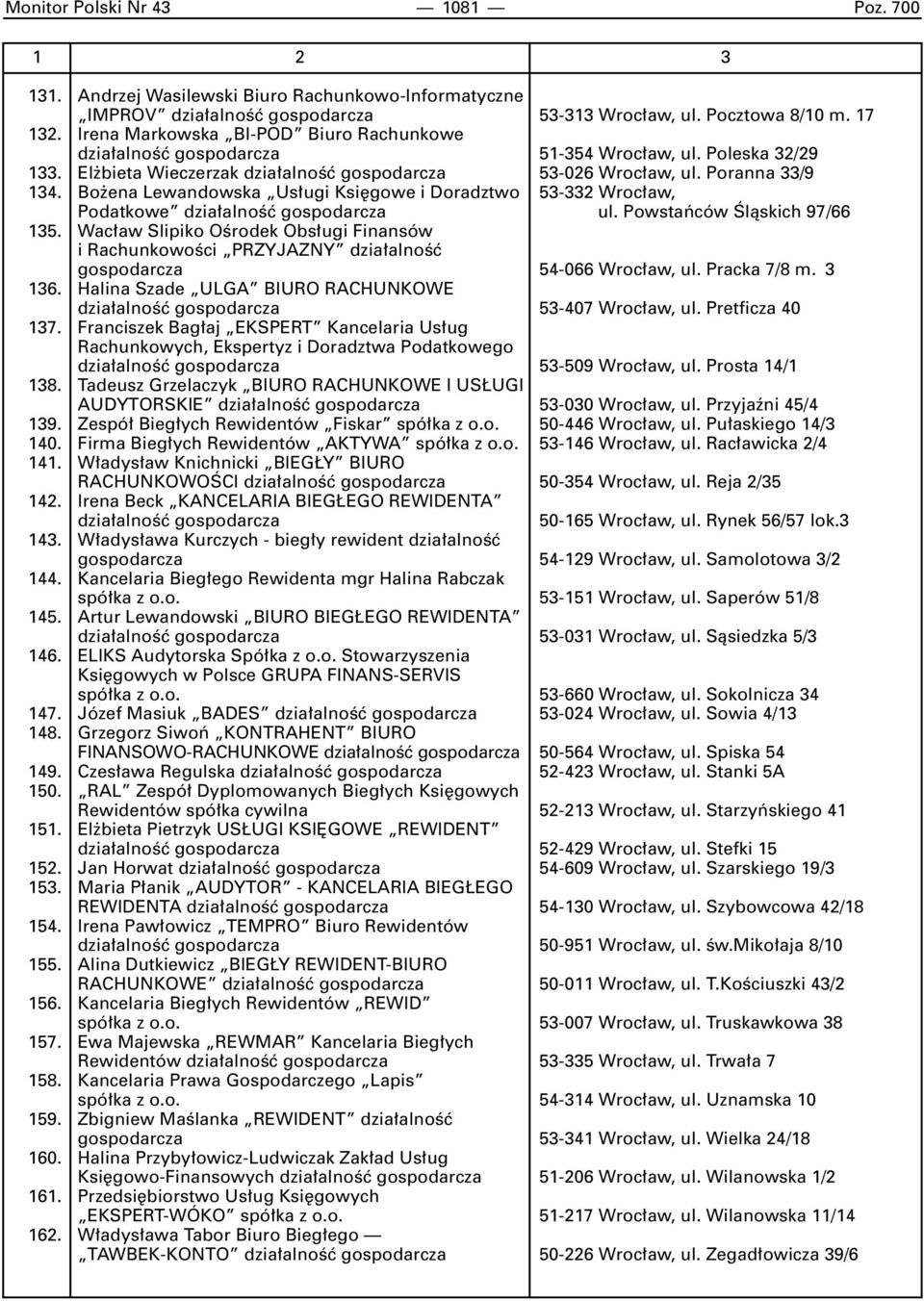 Bo ena Lewandowska Us ugi Ksi gowe i Doradztwo 53-332 Wroc aw, Podatkowe dzia alnoêç gospodarcza ul. Powstaƒców Âlàskich 97/66 135.