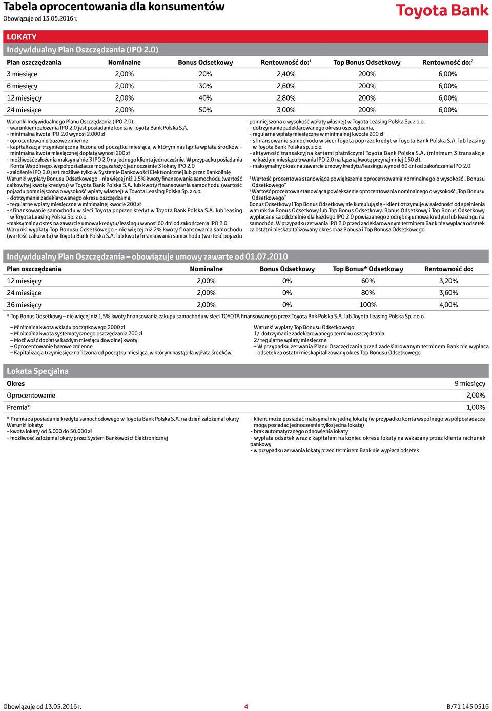 2,80% 200% 6,00% 24 miesiące 2,00% 50% 3,00% 200% 6,00% Warunki Indywidualnego Planu Oszczędzania (IPO 2.0): - warunkiem założenia IPO 2.0 jest posiadanie konta w Toyota Bank Polska S.A.