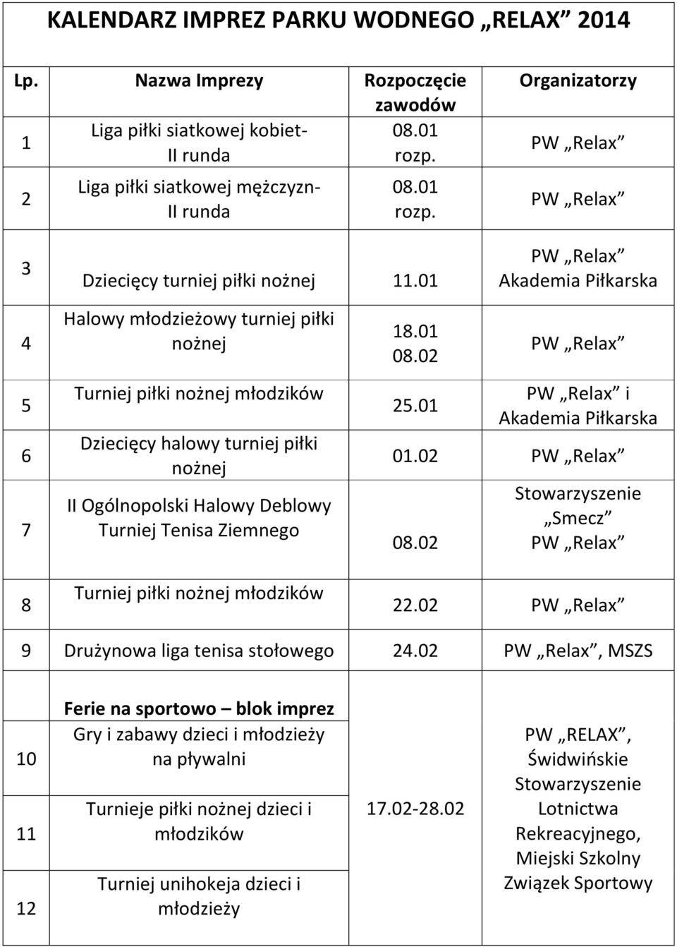 01 Akademia Piłkarska 4 5 6 7 8 Halowy młodzieżowy turniej piłki nożnej Turniej piłki nożnej młodzików Dziecięcy halowy turniej piłki nożnej II Ogólnopolski Halowy Deblowy Turniej Tenisa Ziemnego