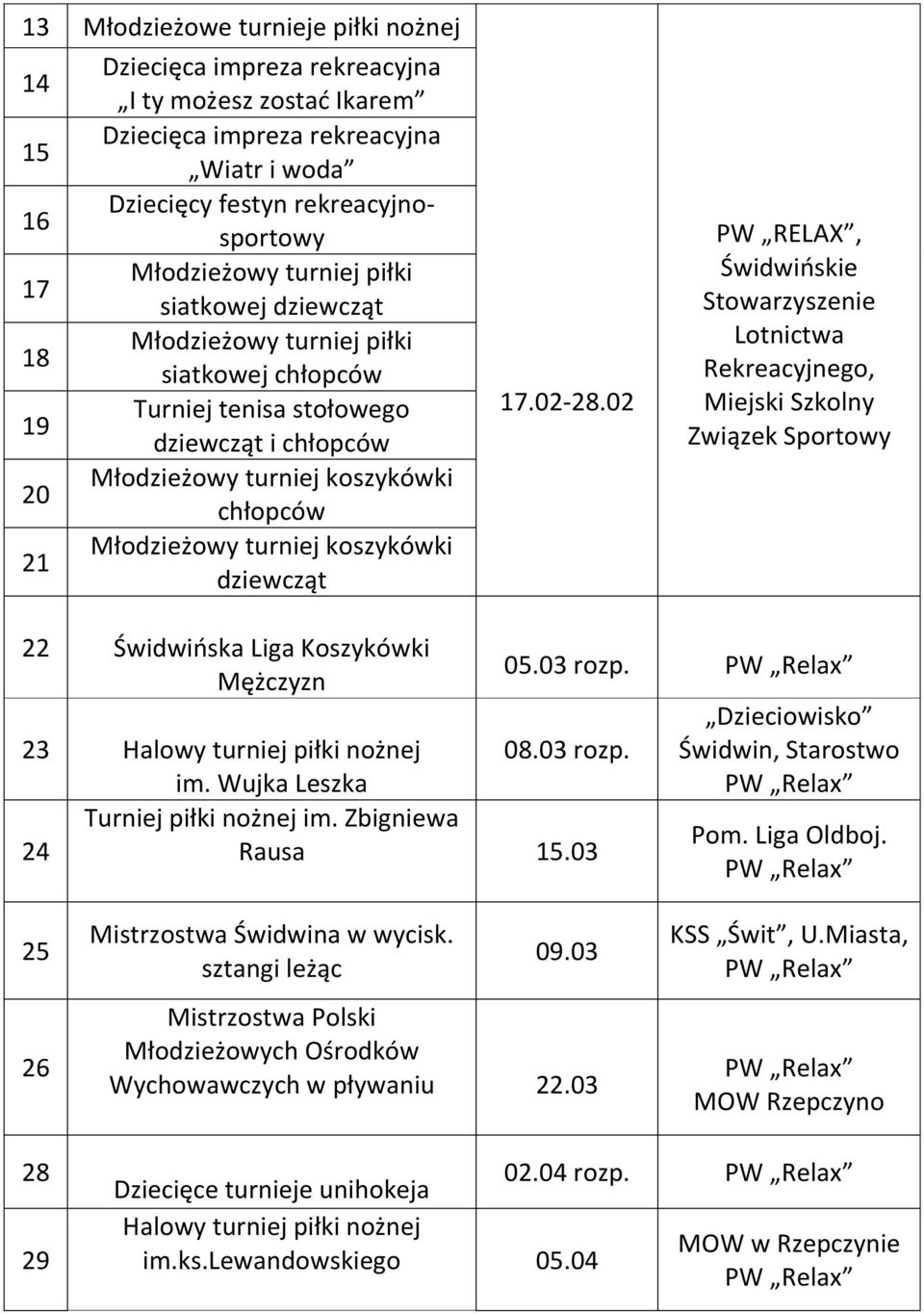 koszykówki dziewcząt 17.02-28.02 PW RELAX, Świdwińskie Lotnictwa Rekreacyjnego, Miejski Szkolny Związek Sportowy 22 Świdwińska Liga Koszykówki Mężczyzn 23 Halowy turniej piłki nożnej im.