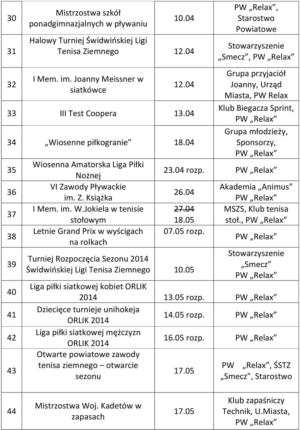 04 rozp. 26.04 27.04 18.05 07.05 rozp. Turniej Rozpoczęcia Sezonu 2014 Świdwińskiej Ligi Tenisa Ziemnego 10.05 Akademia Animus MSZS, Klub tenisa stoł., Smecz Liga piłki siatkowej kobiet ORLIK 2014 13.