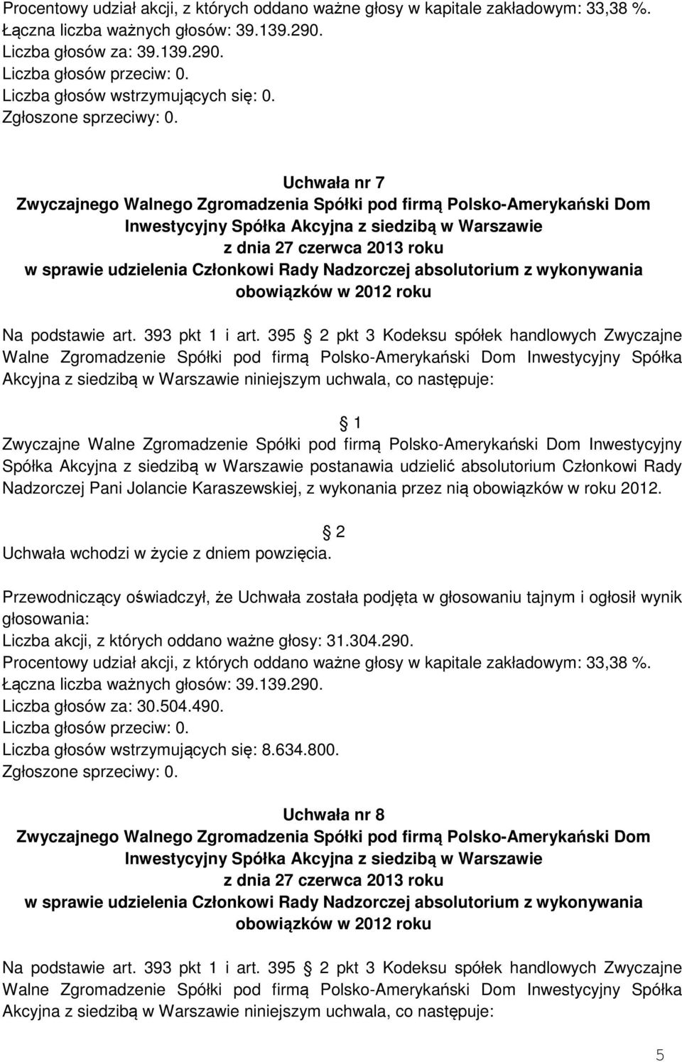 wykonania przez nią obowiązków w roku 2012. Liczba głosów za: 30.504.490.