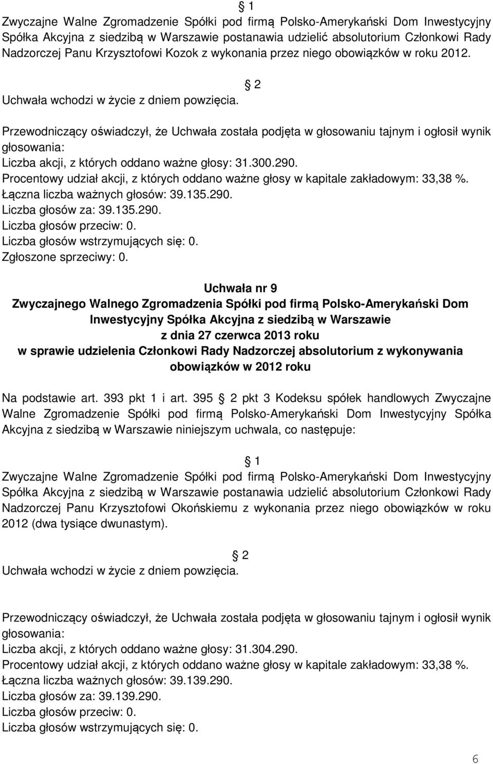 135.290. Uchwała nr 9 Na podstawie art. 393 pkt 1 i art.