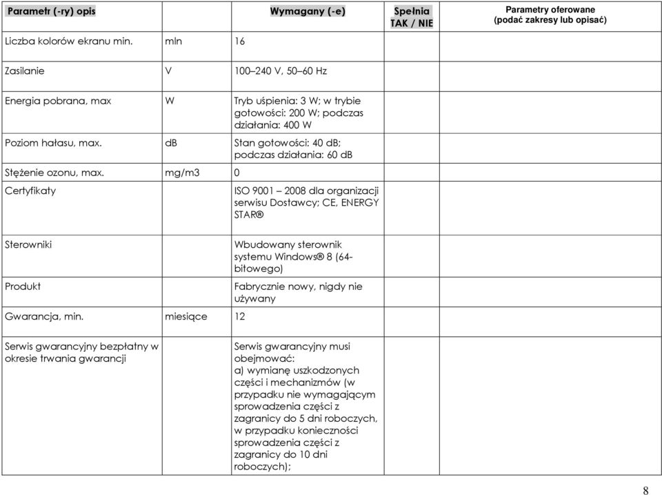 mg/m3 0 Certyfikaty ISO 9001 2008 dla organizacji serwisu Dostawcy; CE, ENERGY STAR Sterowniki Wbudowany sterownik systemu Windows 8 (64- bitowego) Produkt Fabrycznie nowy, nigdy nie używany