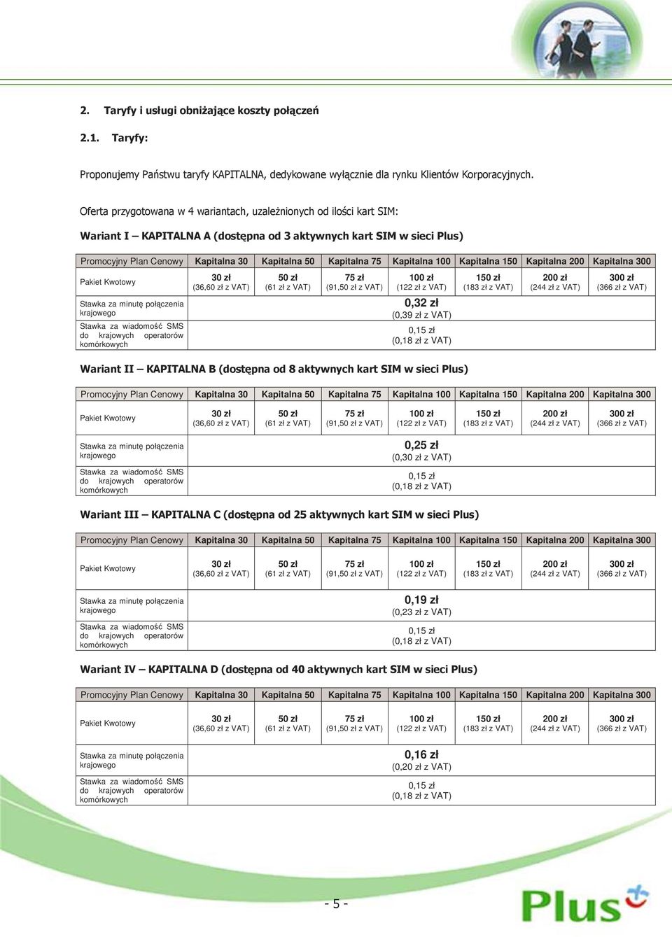 75 Kapitalna 100 Kapitalna 150 Kapitalna 200 Kapitalna 300 Pakiet Kwotowy Stawka za minutę połączenia krajowego Stawka za wiadomość SMS do krajowych operatorów 30 zł (36,60 zł z ) 50 zł (61 zł z ) 75