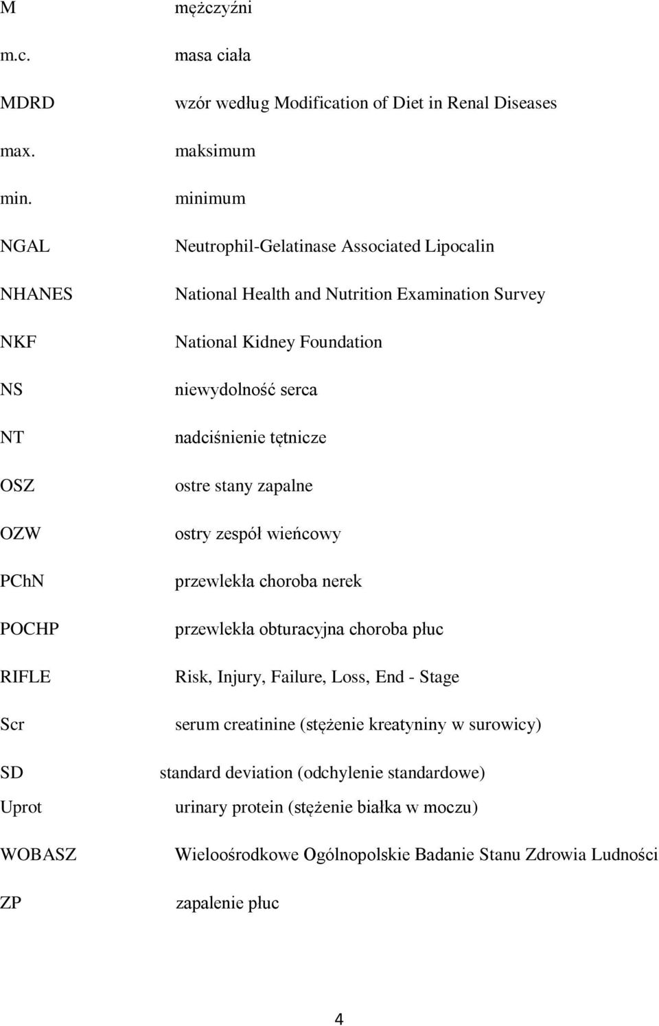 Neutrophil-Gelatinase Associated Lipocalin National Health and Nutrition Examination Survey National Kidney Foundation niewydolność serca nadciśnienie tętnicze ostre stany