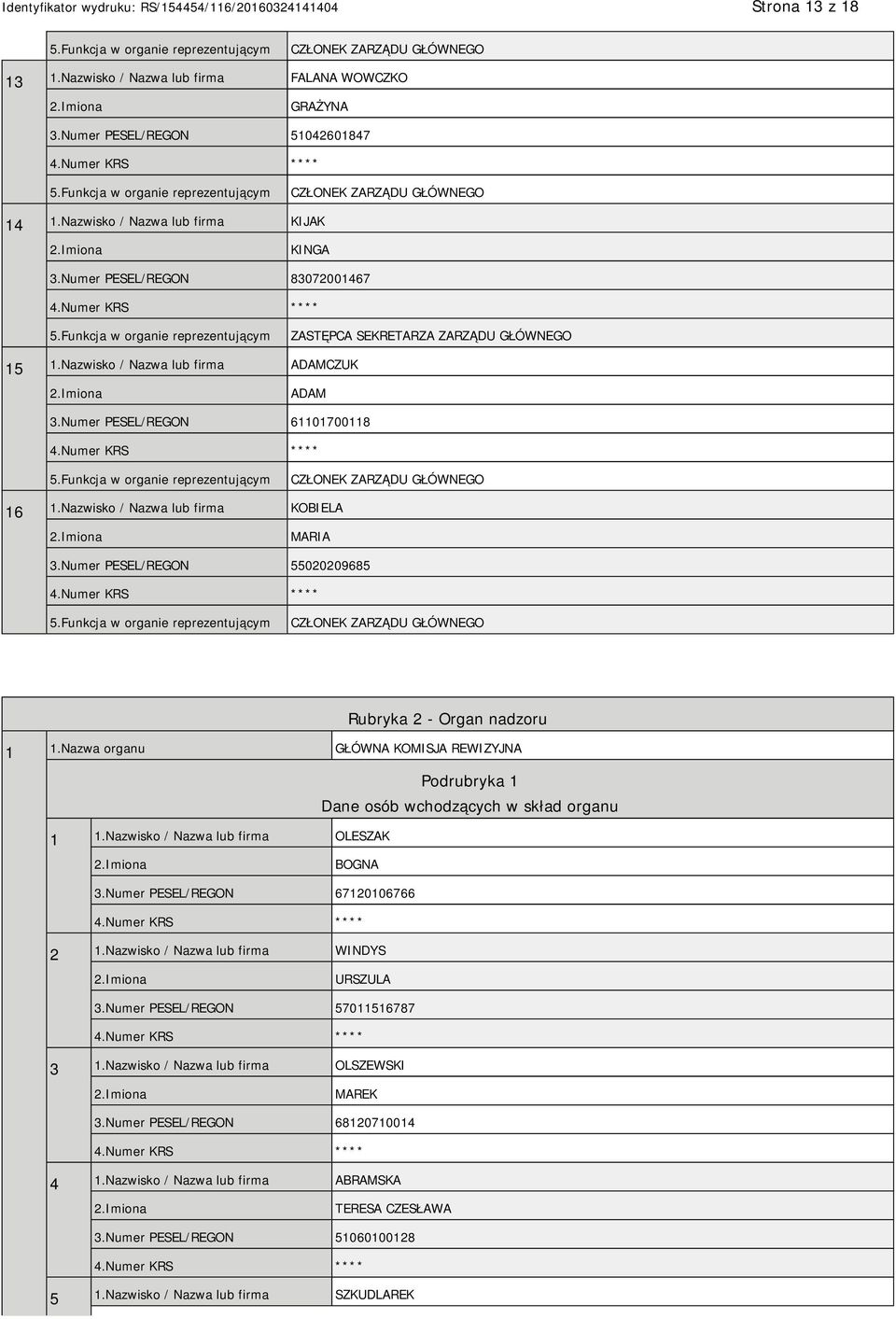 Nazwisko / Nazwa lub firma KOBIELA MARIA 3.Numer PESEL/REGON 55020209685 CZŁONEK ZARZĄDU GŁÓWNEGO Rubryka 2 - Organ nadzoru 1 1.