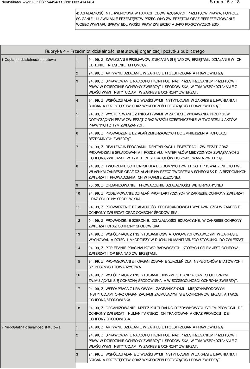 Odpłatna działalność statutowa 1 94, 99, Z, ZWALCZANIE PRZEJAWÓW ZNĘCANIA SIĘ NAD ZWIERZĘTAMI, DZIAŁANIE W ICH OBRONIE I NIESIENIE IM POMOCY.