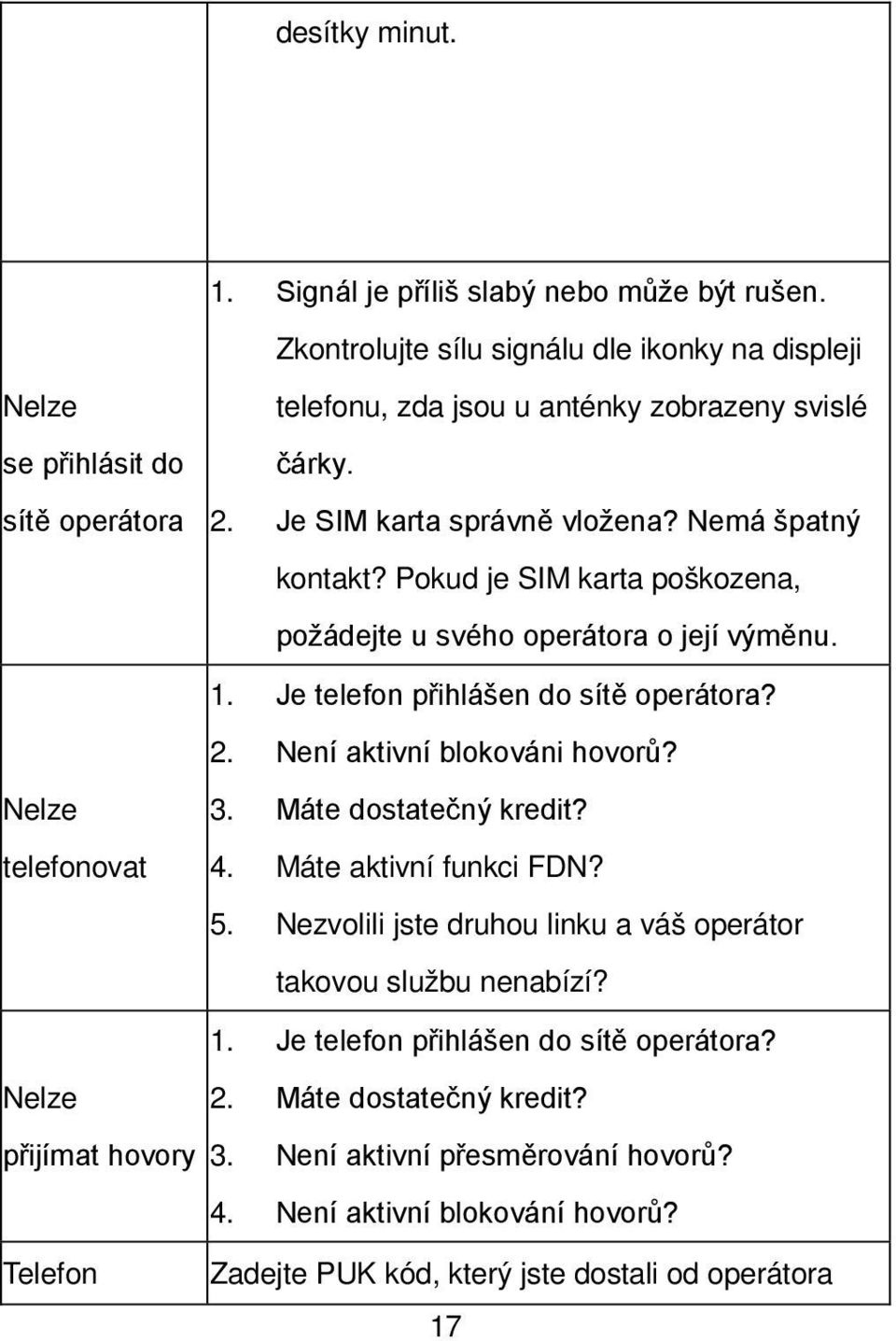 Pokud je SIM karta poškozena, požádejte u svého operátora o její výměnu. 1. Je telefon přihlášen do sítě operátora? 2. Není aktivní blokováni hovorů? Nelze telefonovat 3.