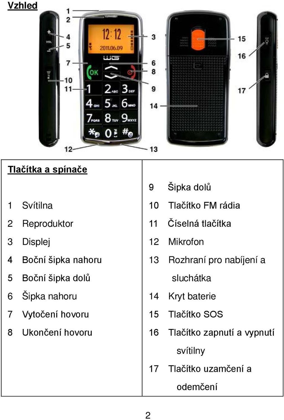 FM rádia 11 Číselná tlačítka 12 Mikrofon 13 Rozhraní pro nabíjení a sluchátka 14 Kryt