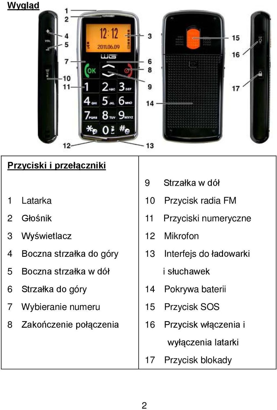 połączenia 10 Przycisk radia FM 11 Przyciski numeryczne 12 Mikrofon 13 Interfejs do ładowarki i