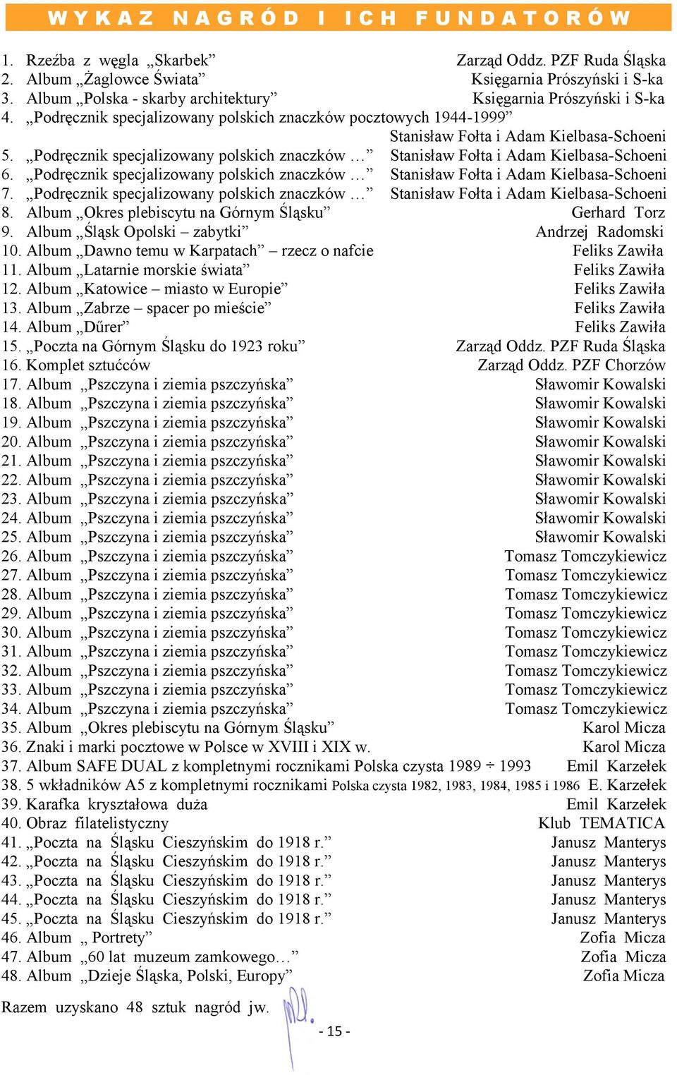 Podręcznik specjalizowany polskich znaczków Stanisław Fołta i Adam Kielbasa-Schoeni 6. Podręcznik specjalizowany polskich znaczków Stanisław Fołta i Adam Kielbasa-Schoeni 7.