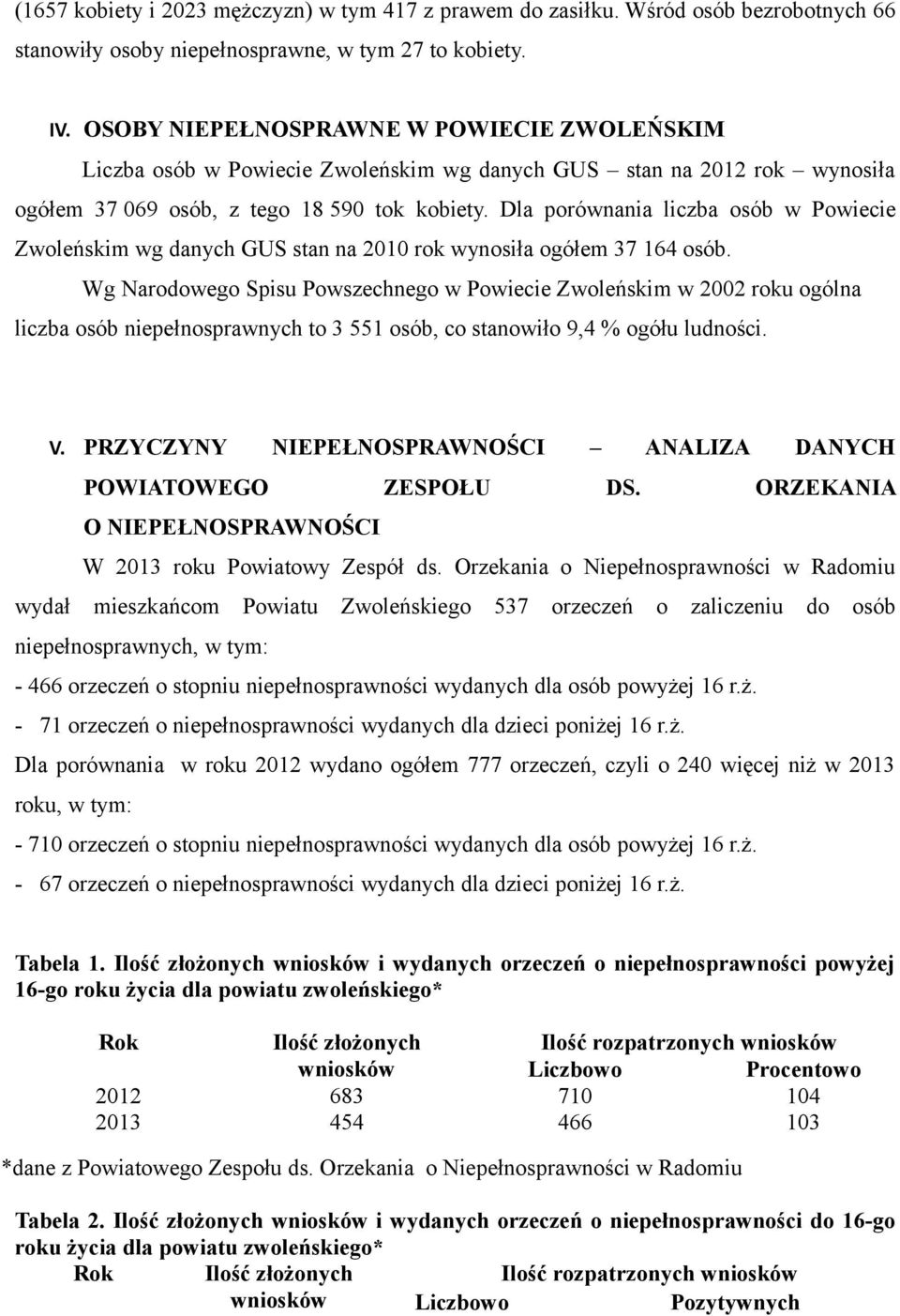 Dla porównania liczba osób w Powiecie Zwoleńskim wg danych GUS stan na 2010 rok wynosiła ogółem 37 164 osób.