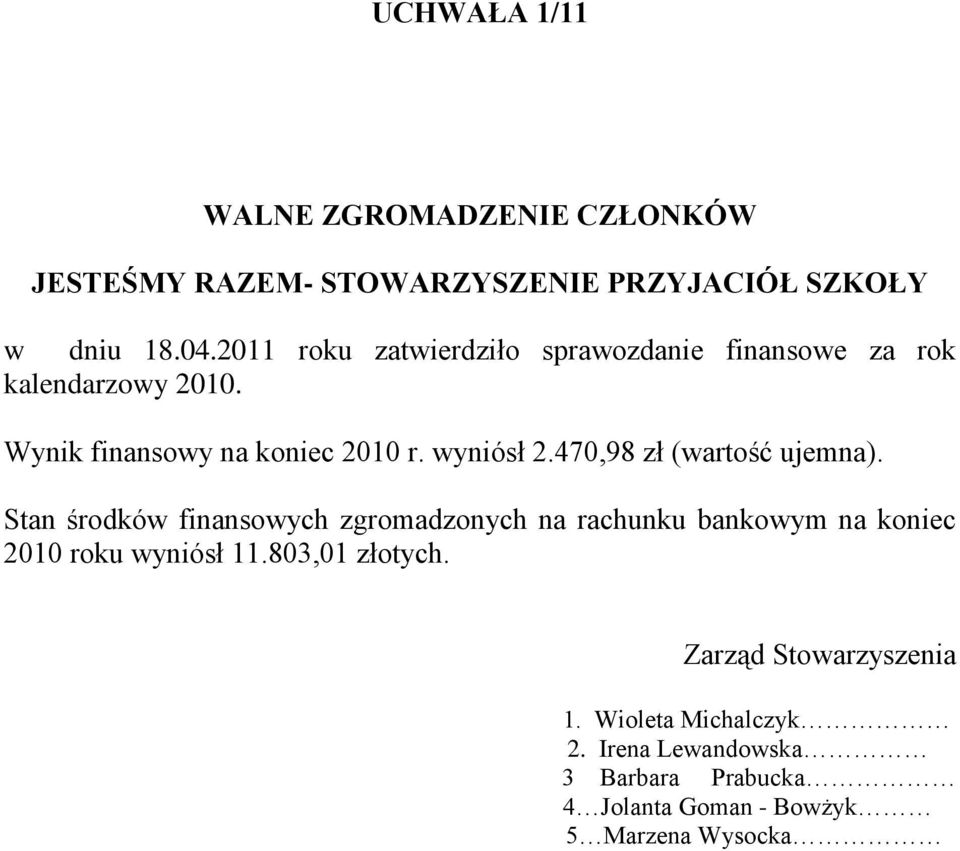 Wynik finansowy na koniec 2010 r. wyniósł 2.470,98 zł (wartość ujemna).