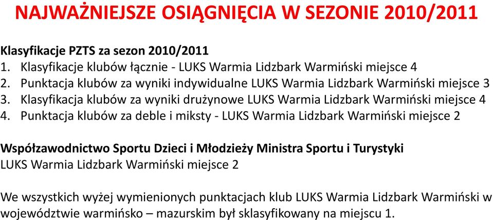 Punktacja klubów za deble i miksty - LUKS Warmia Lidzbark Warmiński miejsce 2 Współzawodnictwo Sportu Dzieci i Młodzieży Ministra Sportu i Turystyki LUKS Warmia