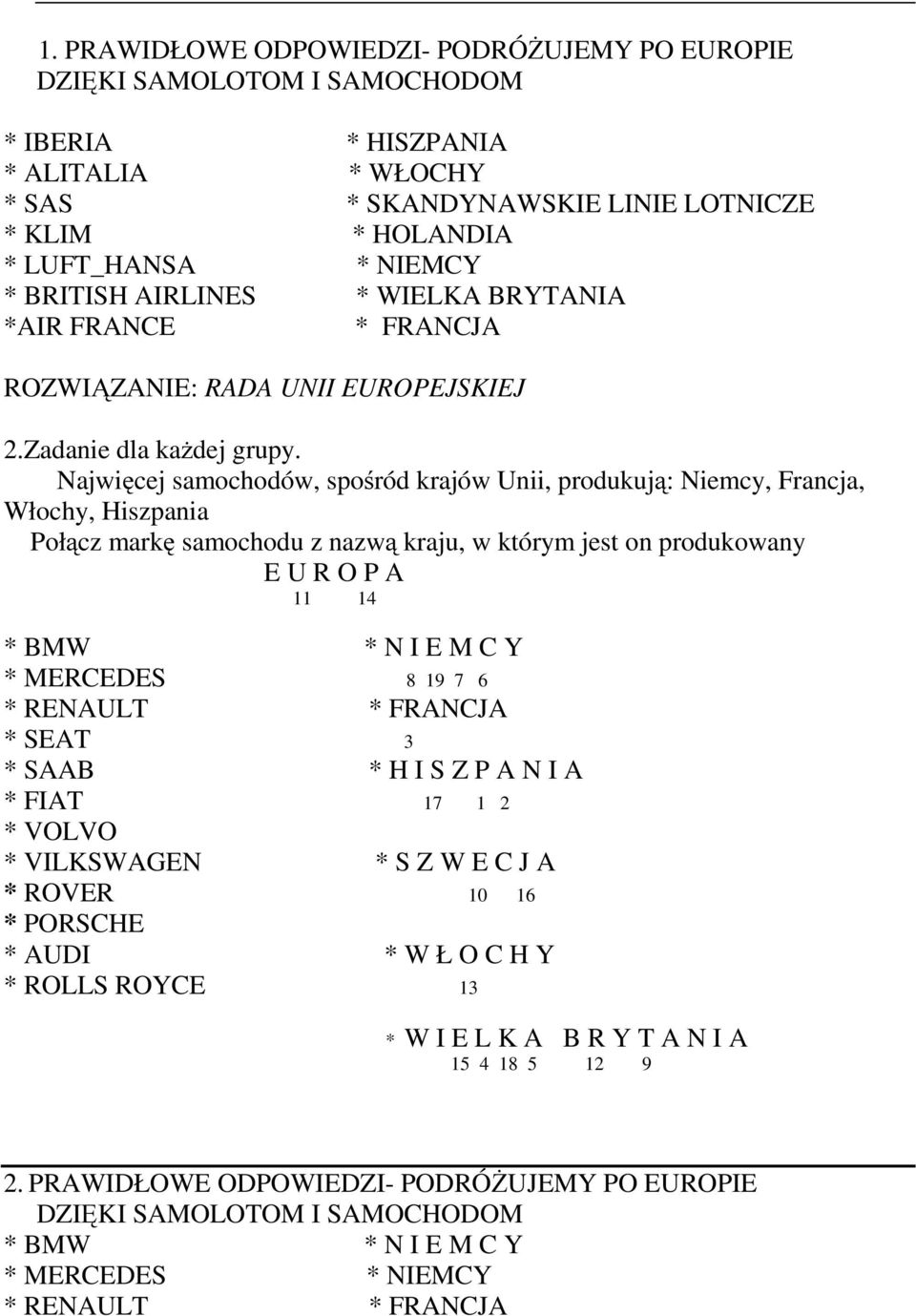 Najwięcej samochodów, spośród krajów Unii, produkują: Niemcy, Francja, Włochy, Hiszpania Połącz markę samochodu z nazwą kraju, w którym jest on produkowany EUROPA 11 14 *BMW *NIEMCY * MERCEDES 8 19 7