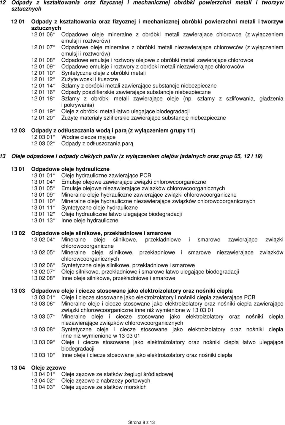 (z wyłączeniem emulsji i roztworów) 12 01 08* Odpadowe emulsje i roztwory olejowe z obróbki metali zawierające chlorowce 12 01 09* Odpadowe emulsje i roztwory z obróbki metali niezawierające