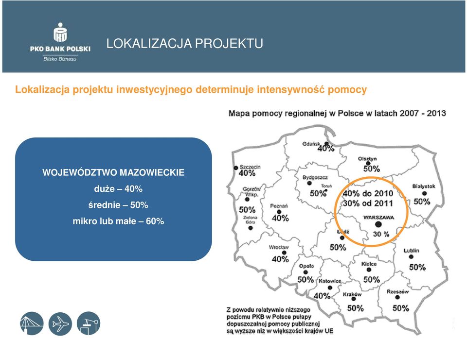 intensywność pomocy WOJEWÓDZTWO